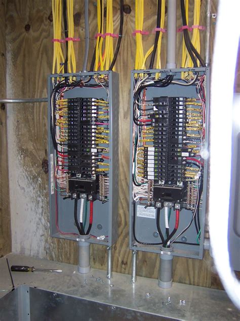 electric service box|residential electrical service panels.